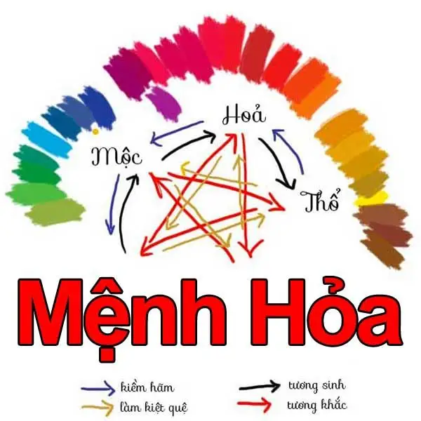 Hình nền may mắn cho mệnh Kim: Tăng cường phong thủy