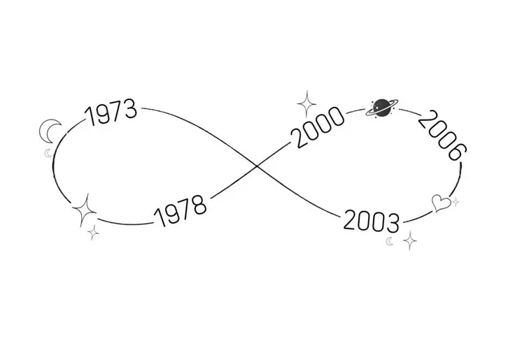 Hình Xăm 3 Mẹ Con: Ý Nghĩa Và Những Mẫu Đẹp Nhất