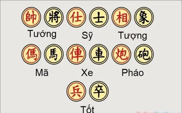 Khám Phá Hình Xăm Bắp Tay Nam Nhật Cổ: Độc Đáo và Thời Thượng 55