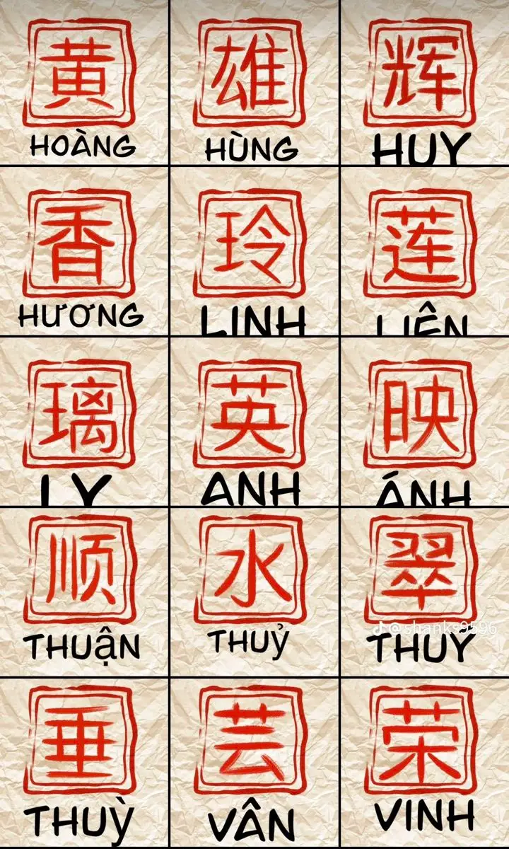 Hình xăm chữ Trung Quốc đẹp và ý nghĩa 64