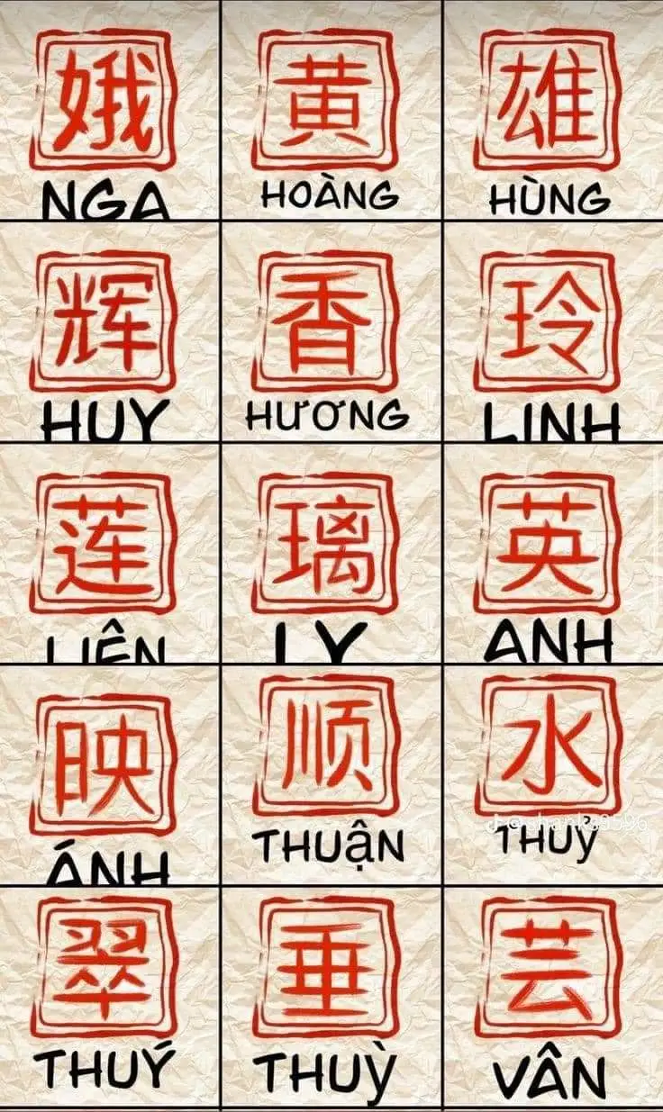 Hình xăm chữ Trung ý nghĩa - Những câu nói sâu sắc 25