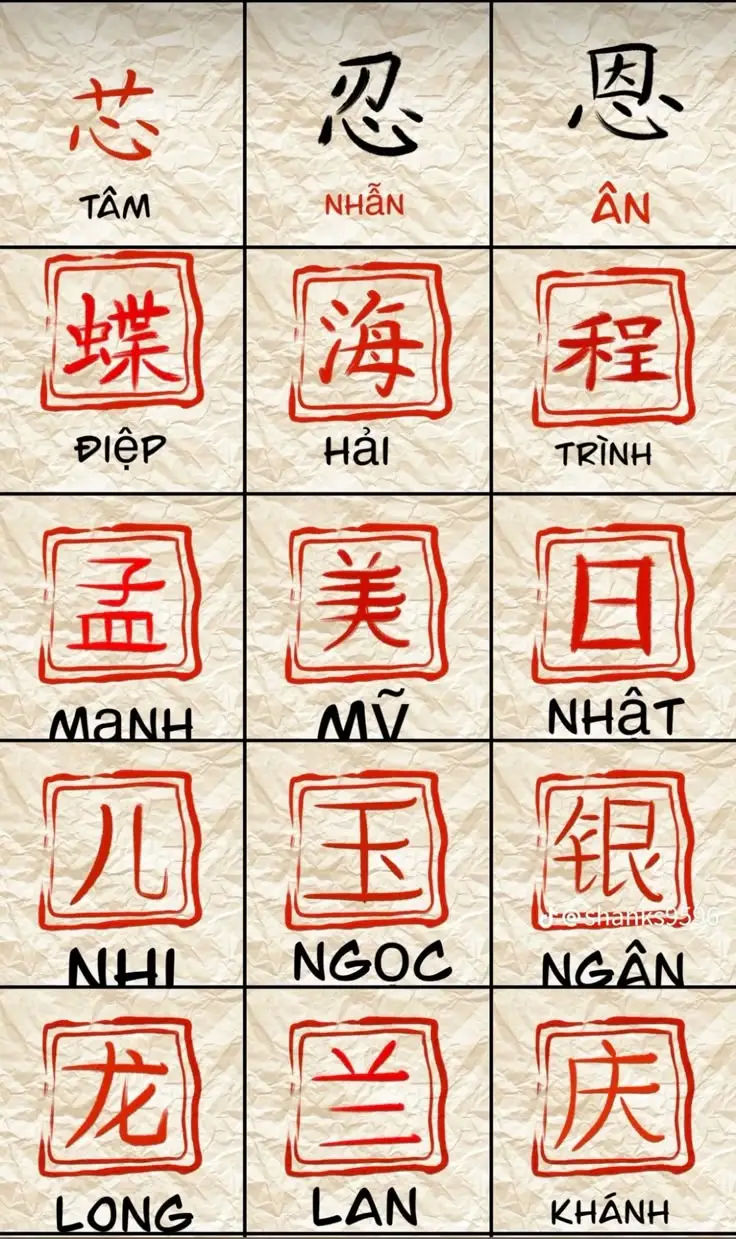 Hình xăm chữ Trung ý nghĩa - Những câu nói sâu sắc 60